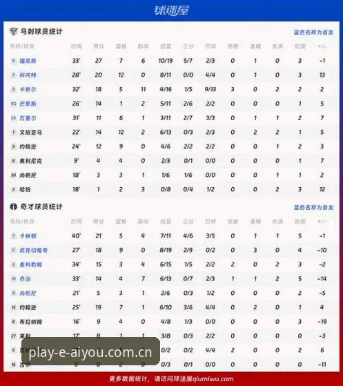 都灵德比前瞻：在爱游戏平台看球必备的战术分析与数据对比