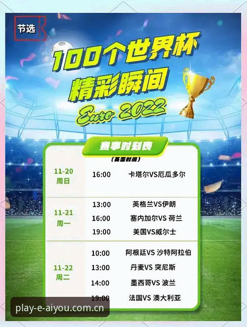世界杯观赛指南：从签证困局到爱游戏平台沉浸式体验